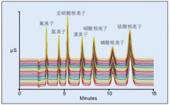 ICS-600xɫVx؏(f)M20εxӘ˜ҺBɫVDeԼrgзǳõجF(xin)ԡ
